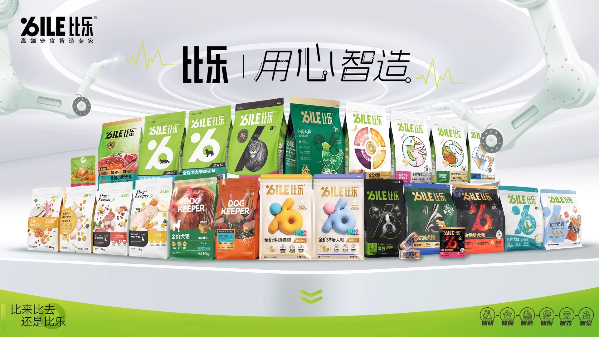 福貝寵食特色犬產品合集